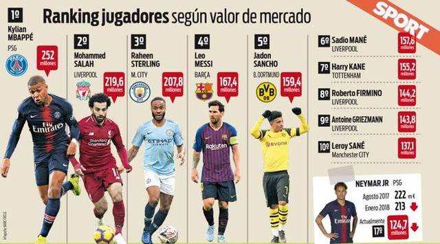 information-architecture